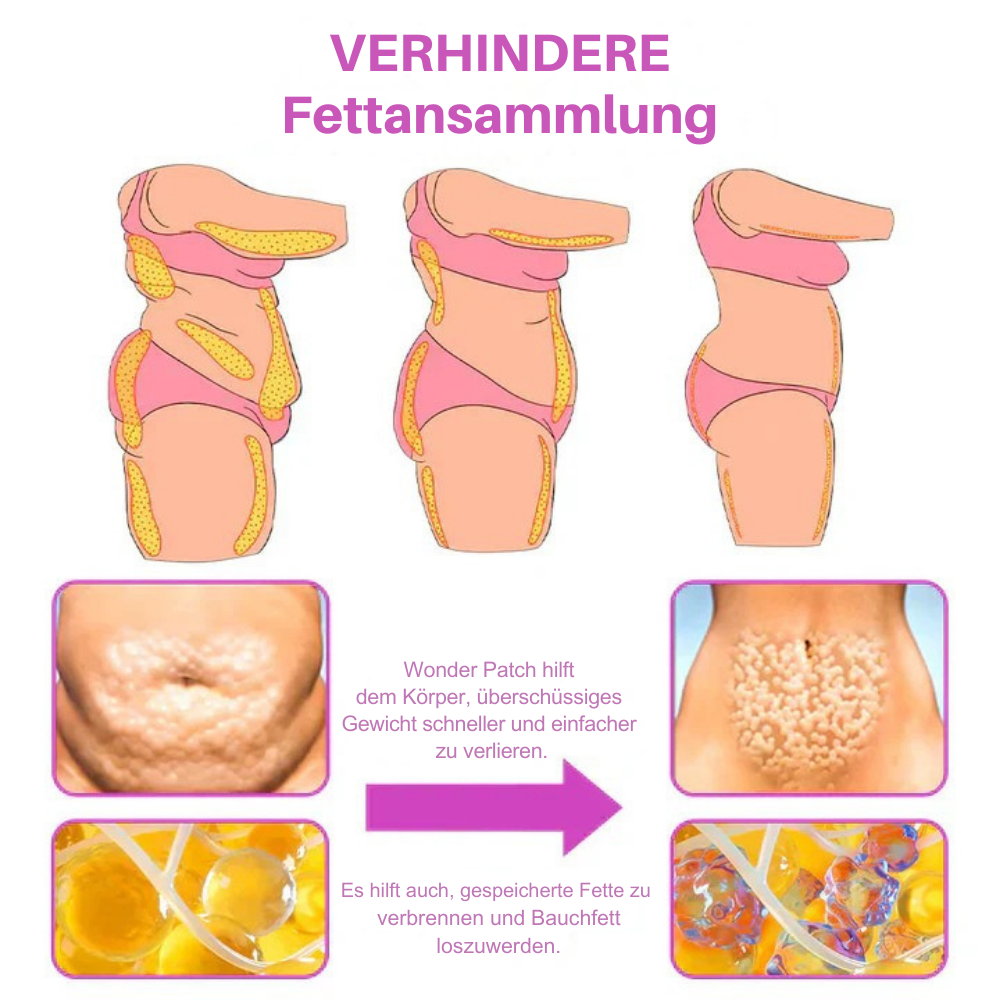 Bauchformung | Schlankheitspflaster für eine straffe Silhouette