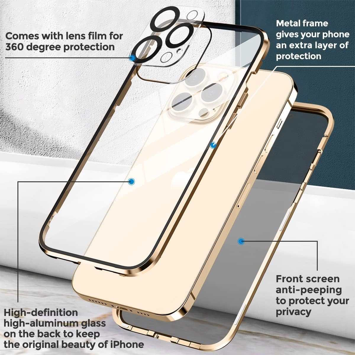 MagPrivacy-Hülle | 360° Rundumschutz, Anti-Spion Panzerglas für iPhone