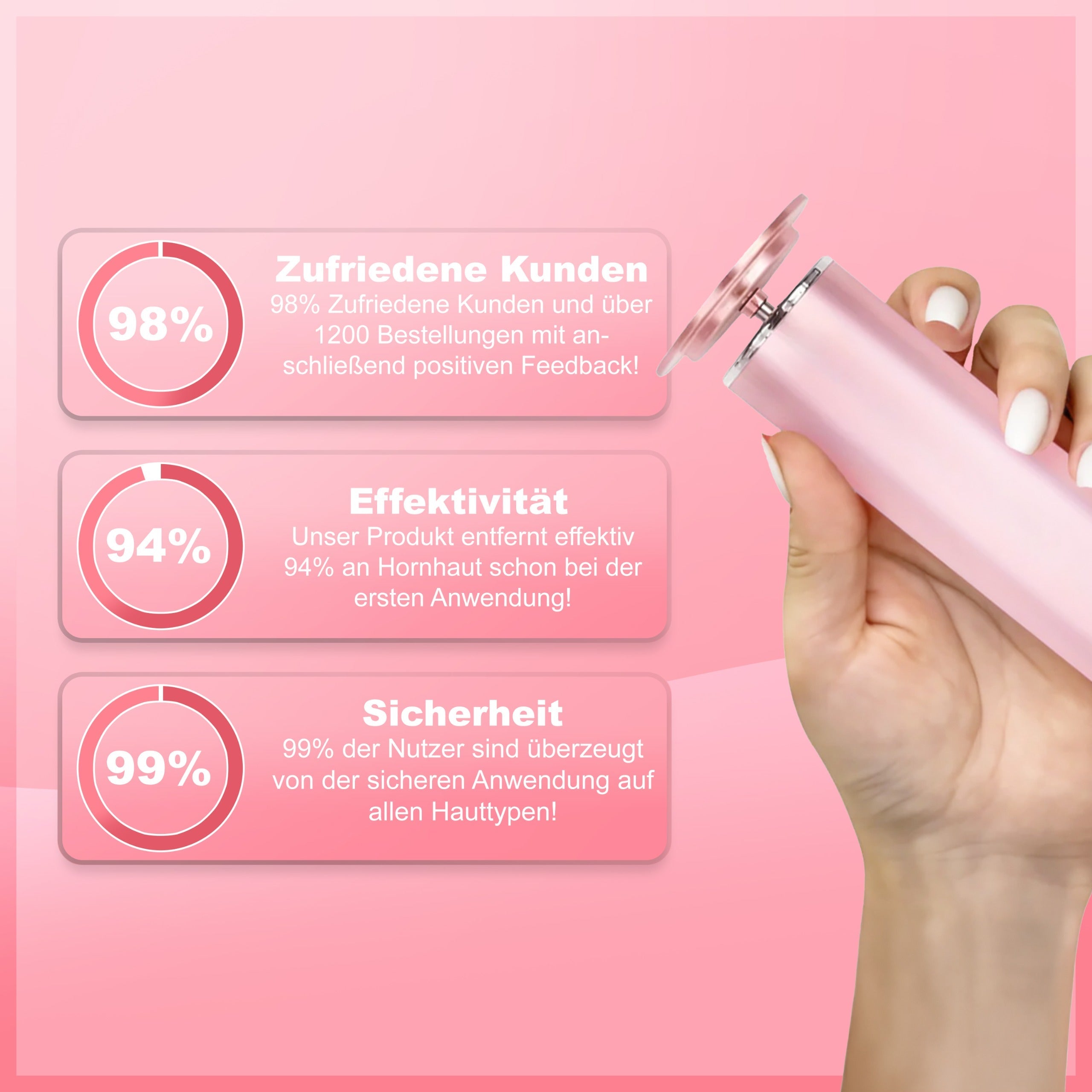 SamtFerse  | Elektrischer Hornhautentferner für Seidig-glatte Füße