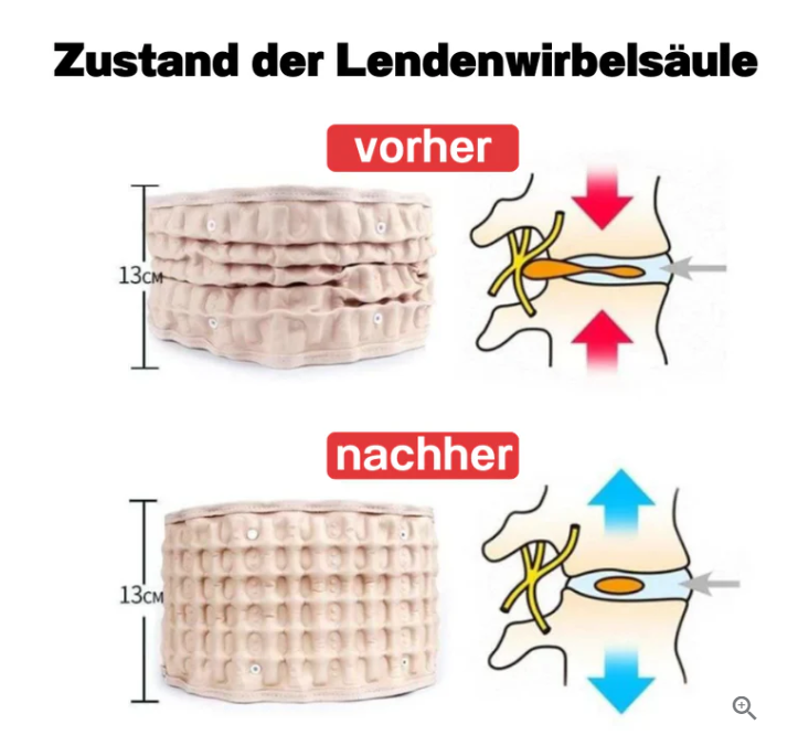 PosturePro | Rückengurt