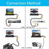 VideoMate | USB-Videoerfassungskarte