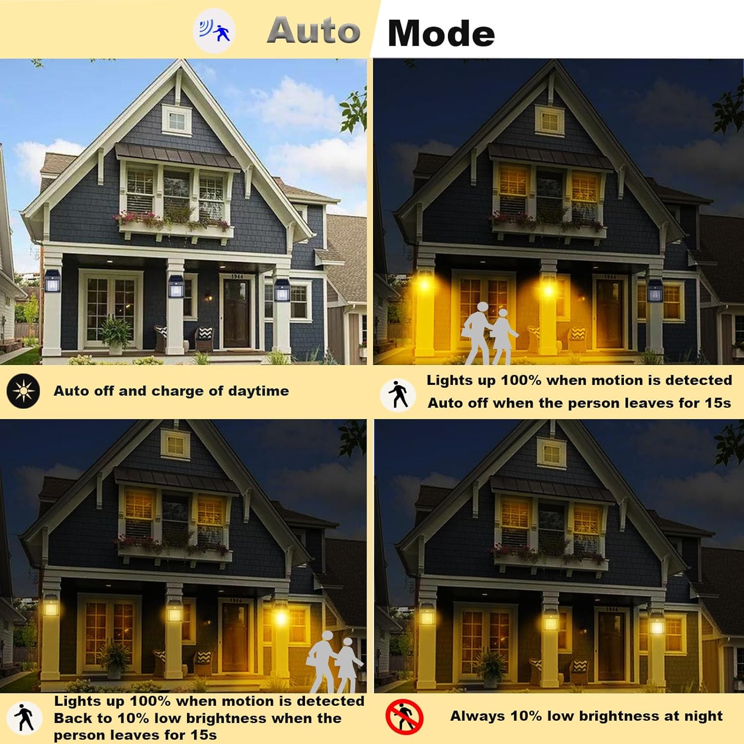 SunMotion - Solar Sensor Wandleuchten 1+1 GRATIS