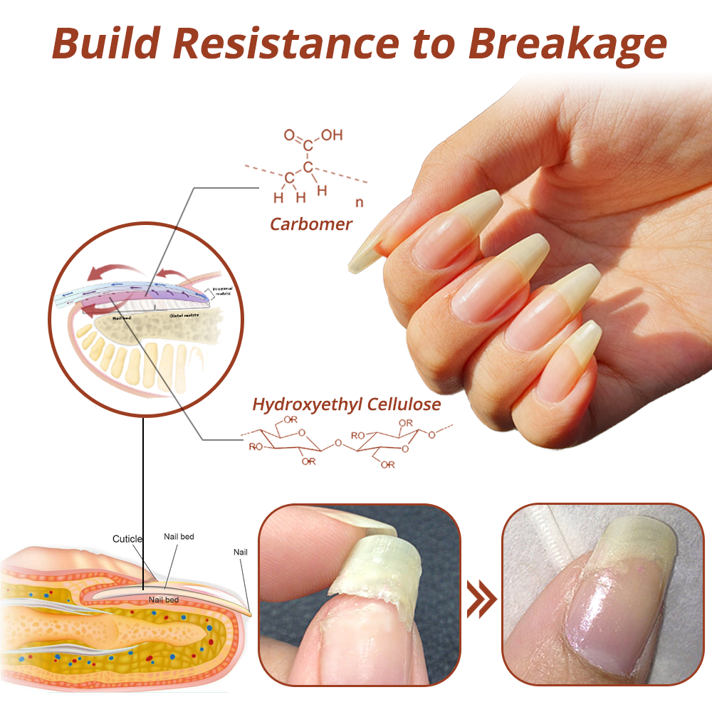 Serum für Nagelwachstum und -stärkung